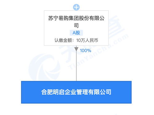 蘇寧全資設立合肥明啟企業管理公司，深化企業服務布局