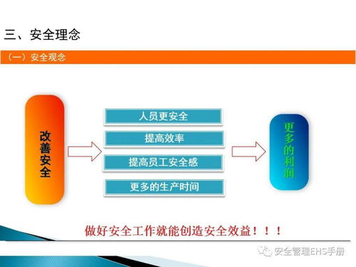筑牢安全防線，賦能高效管理——企業管理人員安全教育培訓